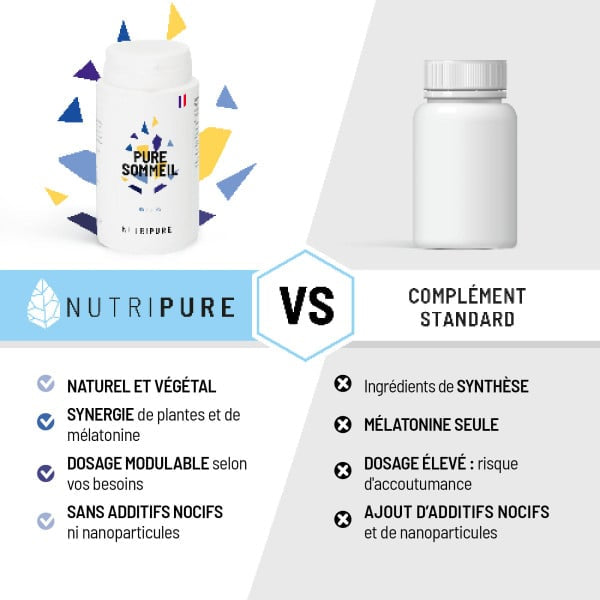 Pure Sommeil 60 Gélules Nutripure - Sommeil Réparateur & Endormissement