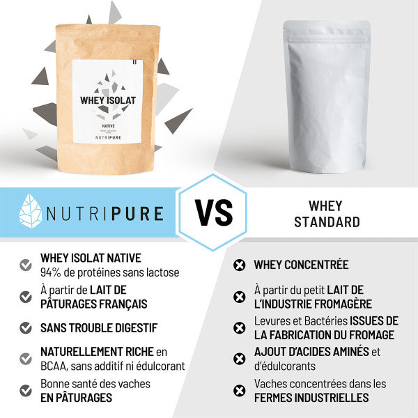 Whey Isolate Native Nutripure - Masse Musculaire et Récupération