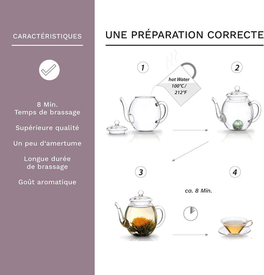 Coffret Cadeau Creano Cœur Thé Noir