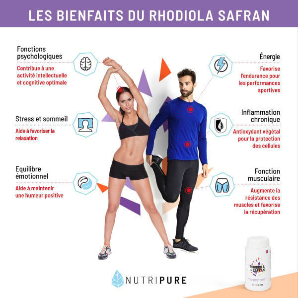 Rhodiola Rosea + Safran - 60 gélules