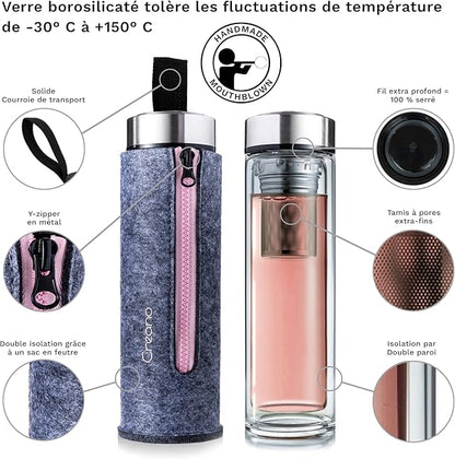 Creano Thermo TeaMaker 400ml