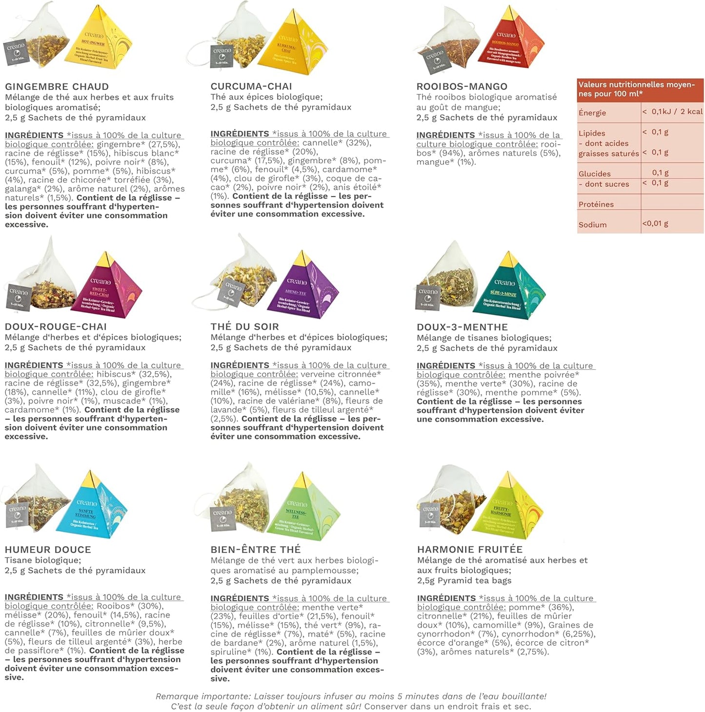 Coffret Tisanes Bio Pyramides « TISANE BIO » -