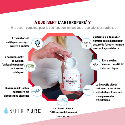 Arthropure Format : 120 gélules