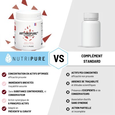 Arthropure Format : 120 gélules