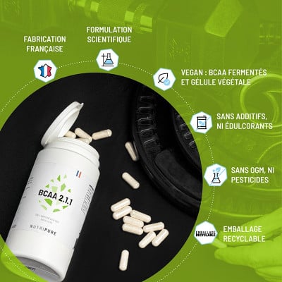 BCAA 2.1.1