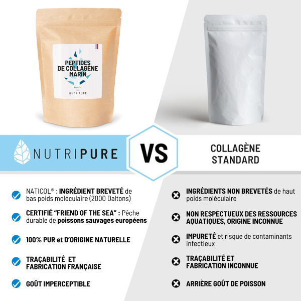 Collagène Marin Sauvage - Sachet 310g