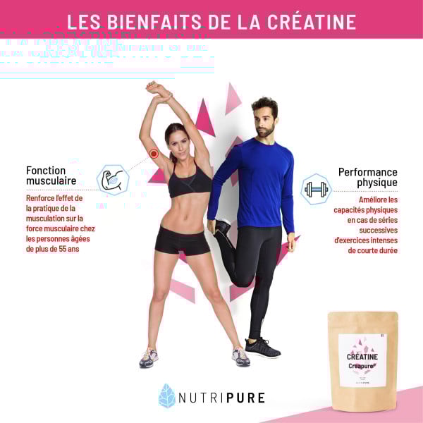 Creatine Creapure®