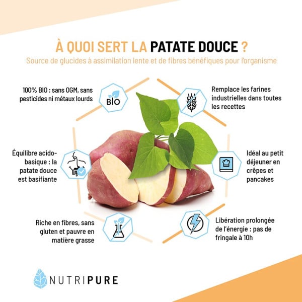 Farine de Patate douce bio - Farine : Blanche - Sachet 750G