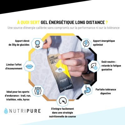 Gel Energétique Long Distance