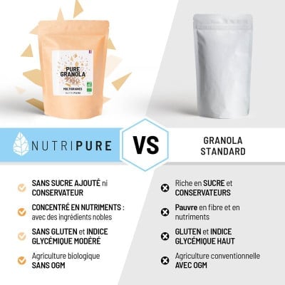 Pure Granola Bio - Format : 350G