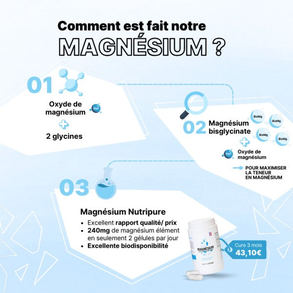 Magnésium Taurine B6 60 ou 180 Gélules - Fatigue, Stress & Muscles - Nutripure