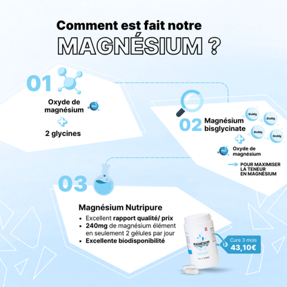 Magnésium Taurine B6 - Format : 60 ou 180 Gélules