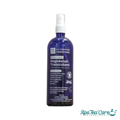 Magnésium Transcutané Absorption Optimale par la Peau