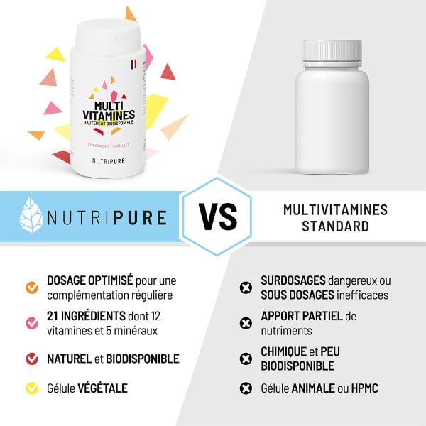 Multivitamines - Format : 60 gélules