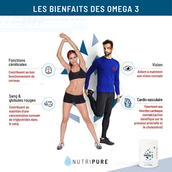 Omega 3 Epax - Format : 90 capsules