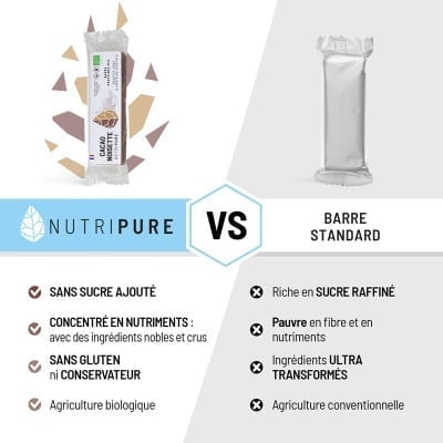 Raw Barre Bio Cacao Noisettes
