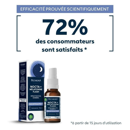 Spray Nocta + Melatonine Flash 30ml Dietaroma