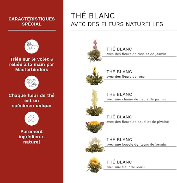 Coffret Cadeau Creano Cœur Thé Blanc