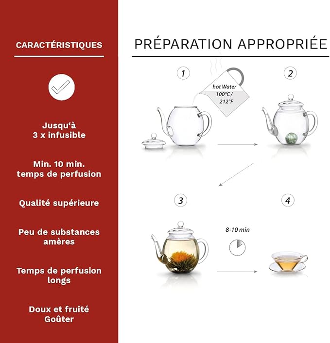 Coffret Cadeau Creano Cœur Thé Blanc